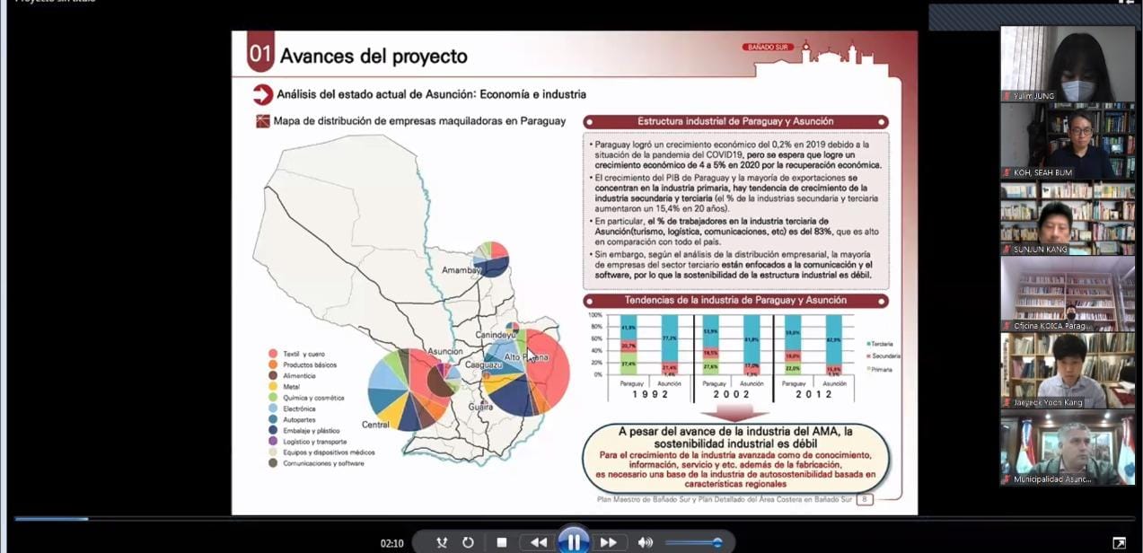 WhatsApp Image 2021-07-21 at 14.50.53