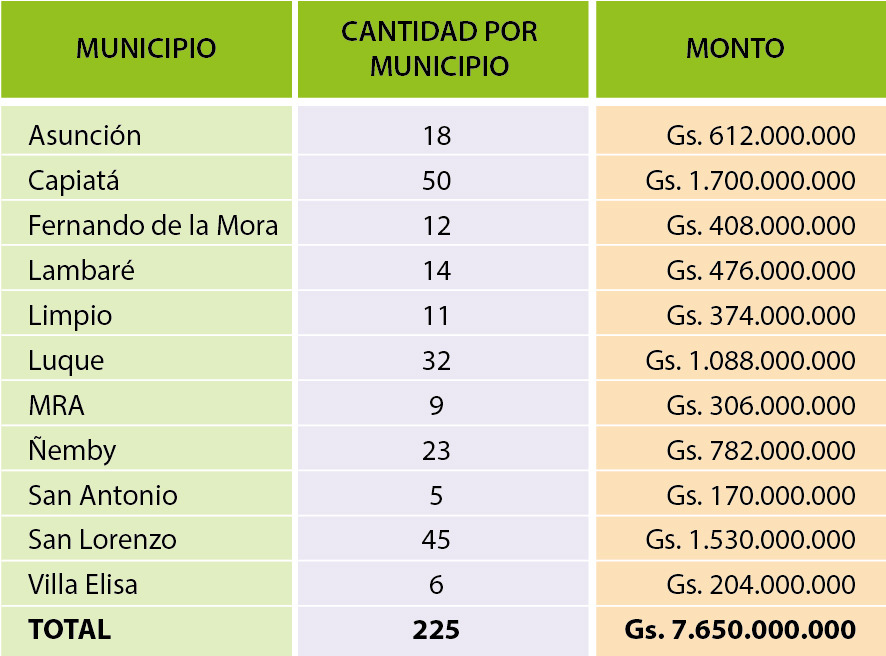 WhatsApp Image 2023-11-22 at 14.54.35